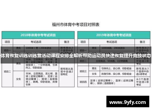 体育恢复训练训练营活动课程安排全解析帮助运动员快速恢复提升竞技状态