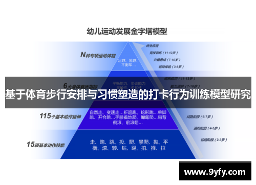 基于体育步行安排与习惯塑造的打卡行为训练模型研究