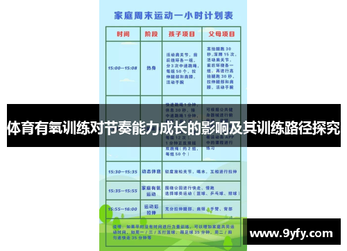 体育有氧训练对节奏能力成长的影响及其训练路径探究