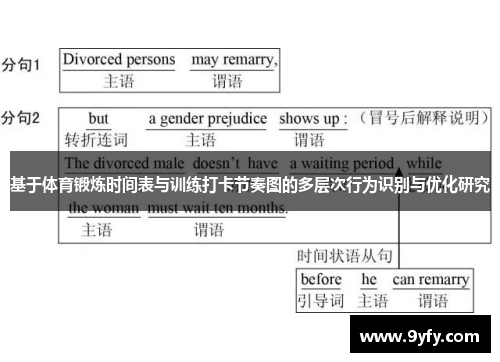 基于体育锻炼时间表与训练打卡节奏图的多层次行为识别与优化研究