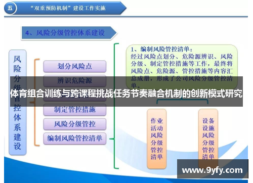 体育组合训练与跨课程挑战任务节奏融合机制的创新模式研究