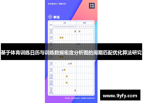 基于体育训练日历与训练数据密度分析图的周期匹配优化算法研究